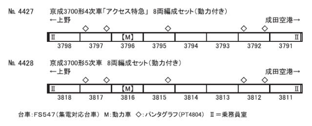 京成３７００形４次車「アクセス特急」　編成画像