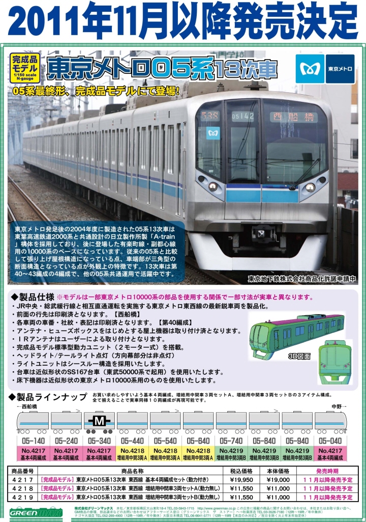 グリーンマックス 東京メトロ 05系 中間車 2両 - 鉄道模型