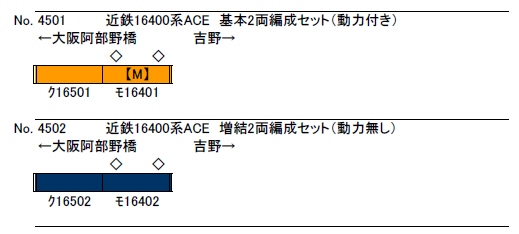 製品情報 グリーンマックス №4501/4502 近鉄16400系ACE 基本2 楽天スーパーポイント 新品未使用グリーンマックス4501 近鉄16400系ACE 基本2両編成セット 鉄道模型