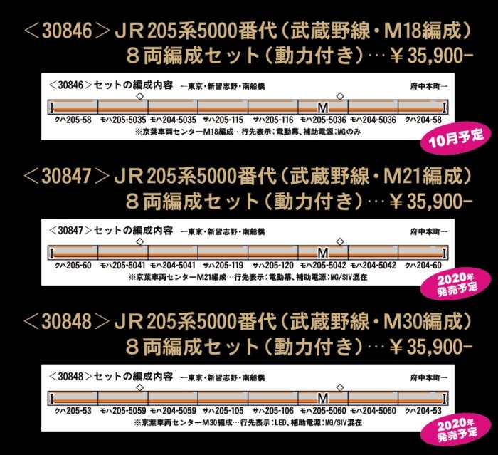 試作品情報 グリーンマックス 完成品モデル JR205系5000番代 試作品情報 グリーンマックス 完成品モデル JR205系5000番代