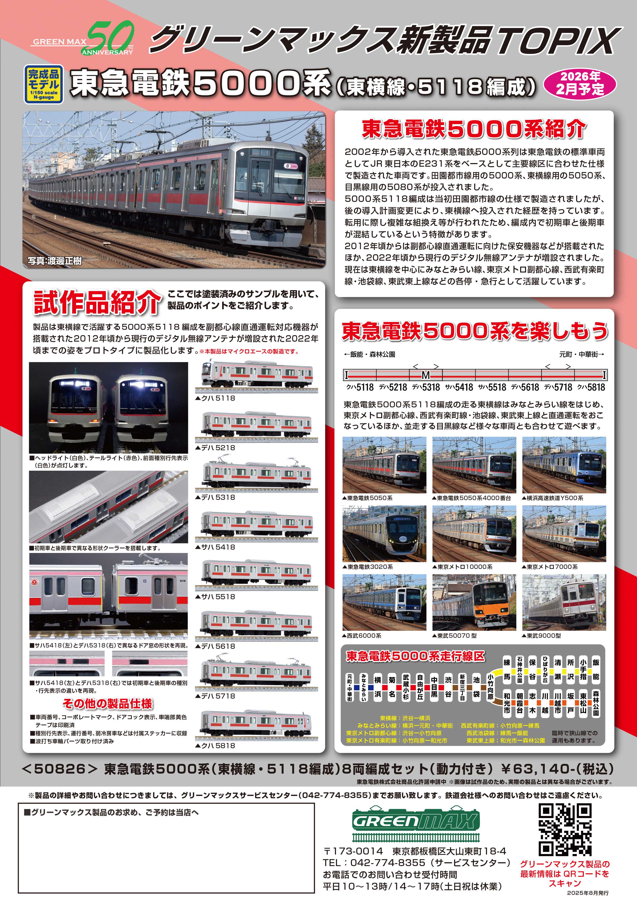 GM　グリーンマックス製品　詰め合わせ Nゲージ鉄道模型 グリーンマックス ホームページ