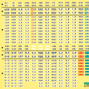 国鉄／JR 103系用ステッカー No.1（関東エリア）